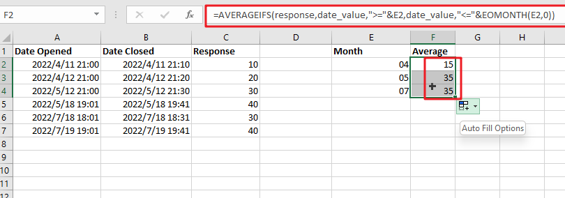 Average response time per month1