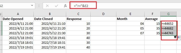 Average response time per month1