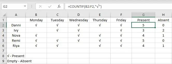 Count Attendance and Absence1