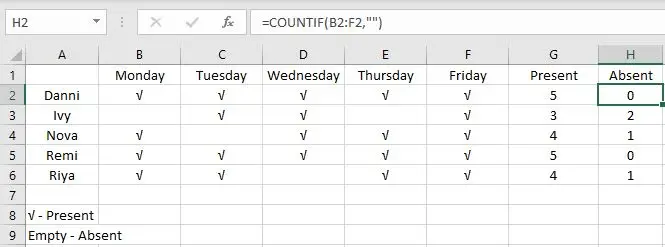 Count Attendance and Absence1