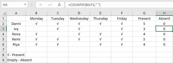 Count Attendance and Absence1