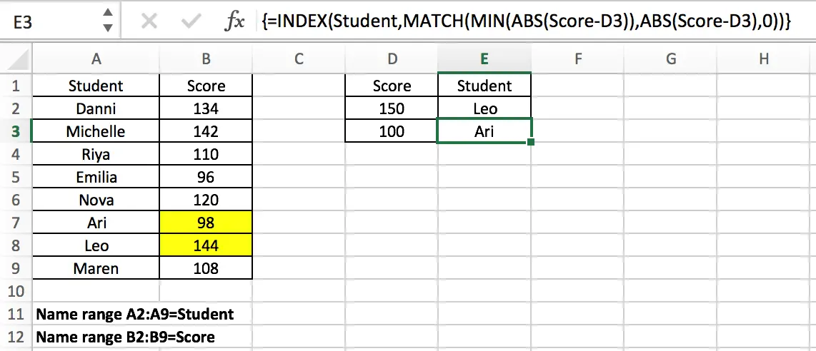 Find the Closest Data to the Data Provided3