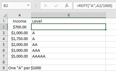 Repeating Character n Times in Excel1