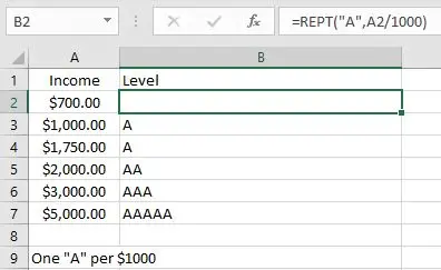 Repeating Character n Times in Excel1