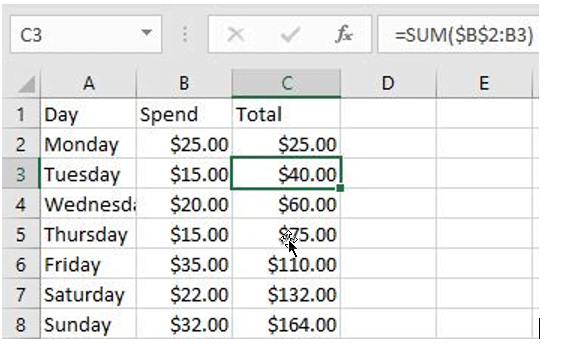 Calculate Cumulative Totals with Excel SUM Function1
