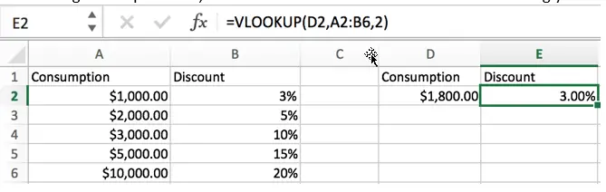 Calculate Discount1