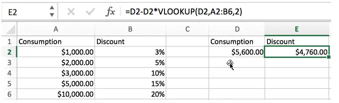 Calculate Discount1