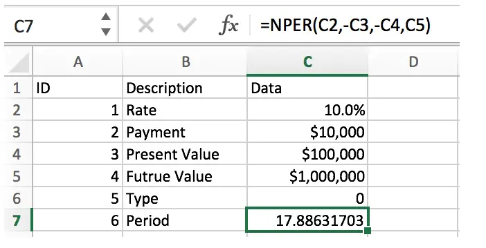 Calculate The Period of Loan or Investment in Excel1
