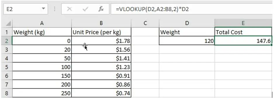 Calculate Total Cost with Excel VLOOKUP Function1