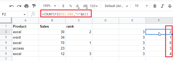 Rank Based on Specific Value in google sheets1