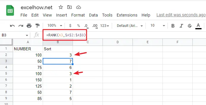 Rank Numeric Values with Duplicate in Google Sheets1