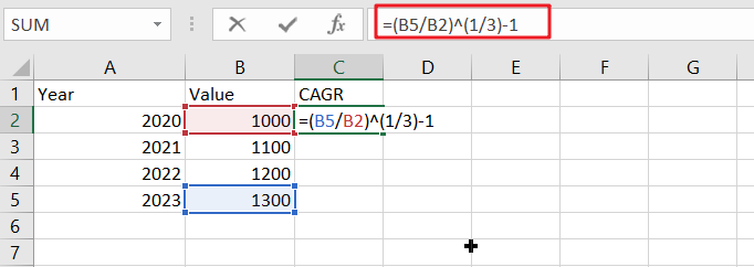 cagr formula examples in excel1
