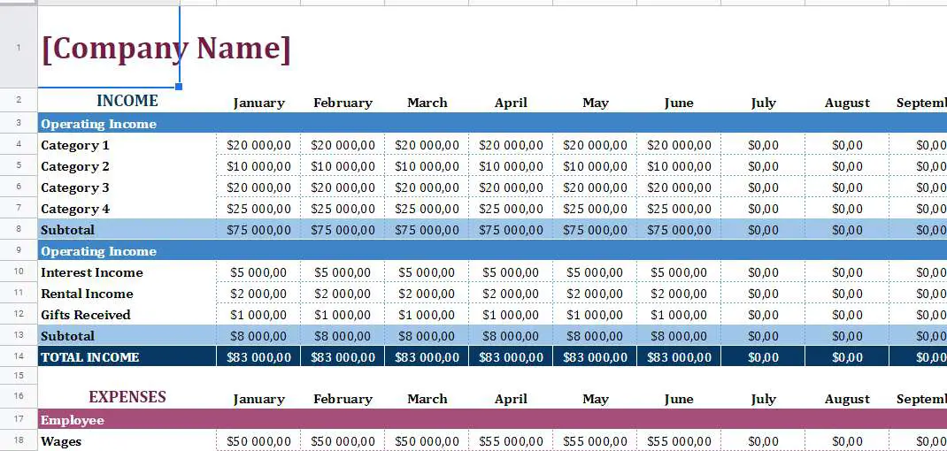 free business monthly budget template7-1