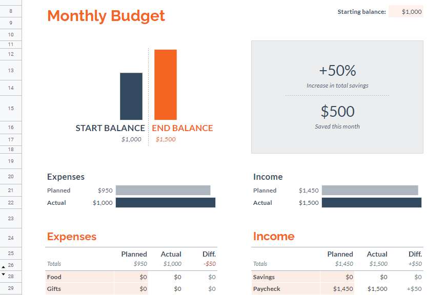 free monthly budget template-8-1