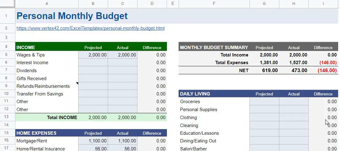 free personal monthly budget template5-1