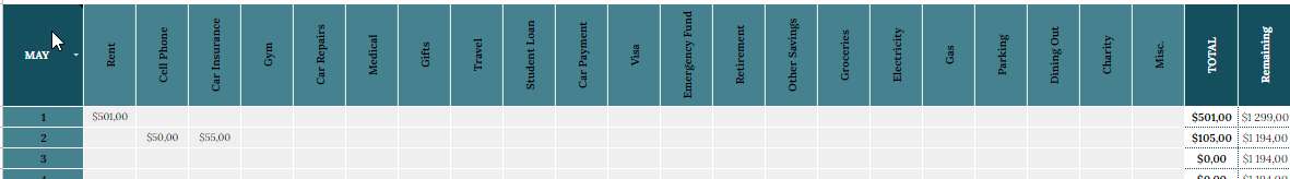 free personal monthly budget template6-1