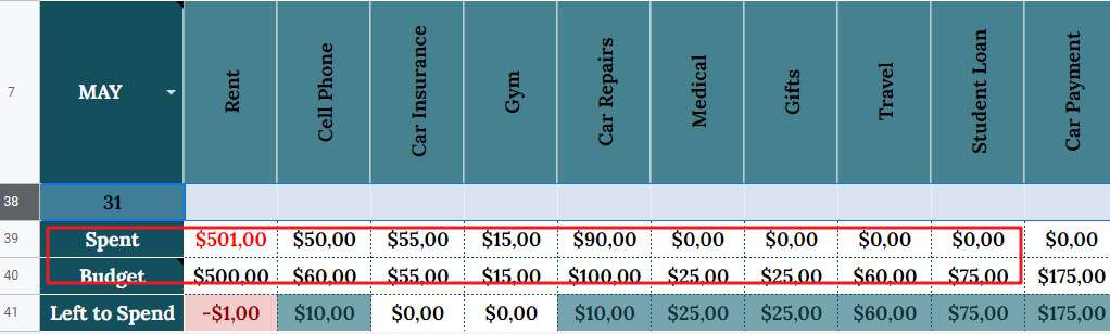 free personal monthly budget template6-1