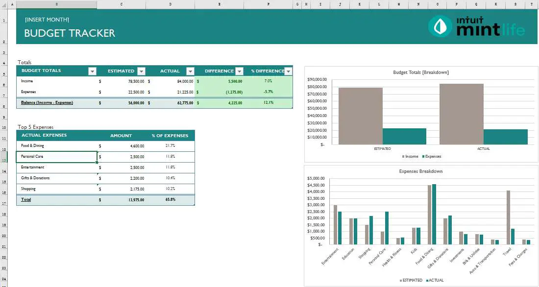 free simple monthly budget template2-1