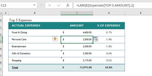 free simple monthly budget template2-1