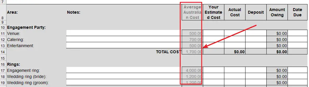 free wedding budget template5-2