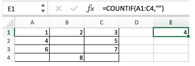 countif function with examples1