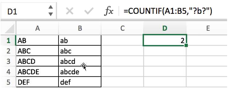 countif function with examples1