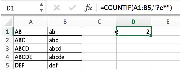 countif function with examples1