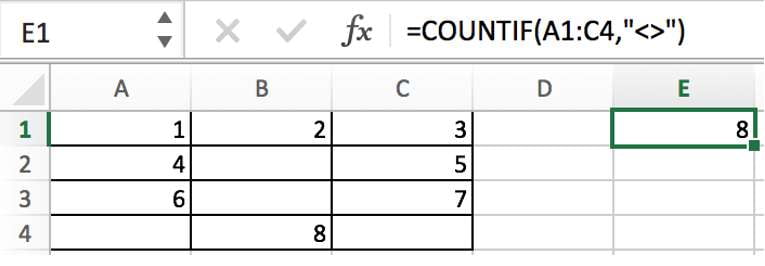 countif function with examples1