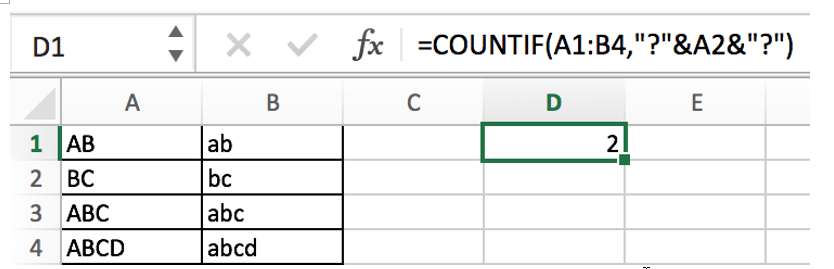 countif function with examples1