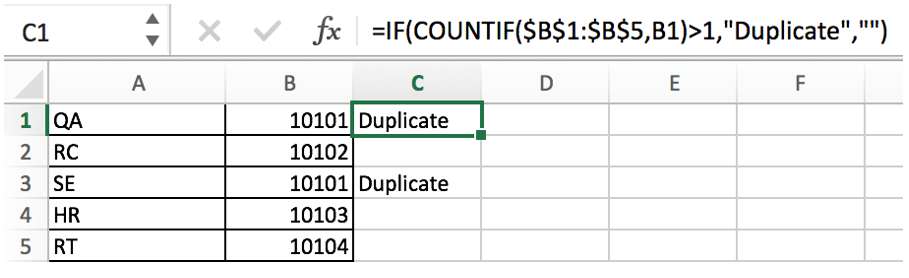 countif function with examples1