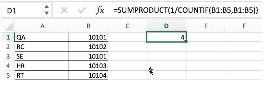 countif function with examples1