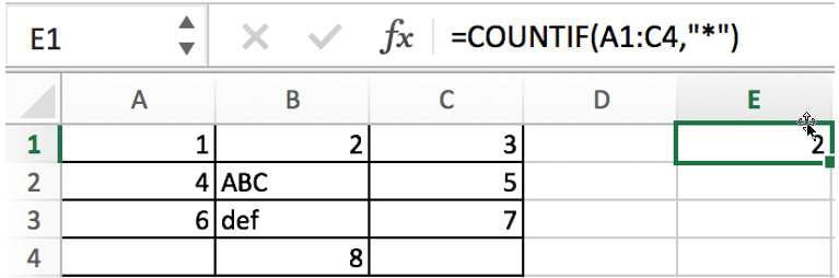 countif function with examples1