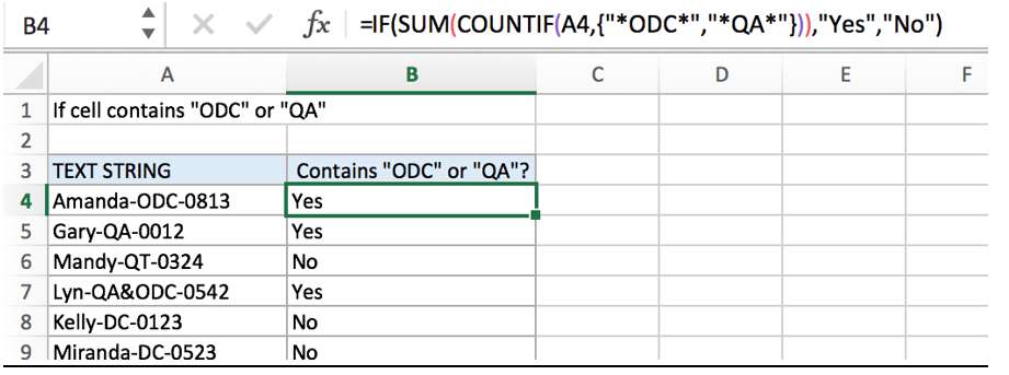 countif function with examples1