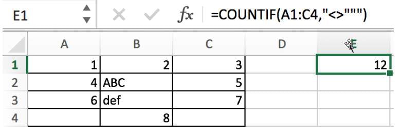 countif function with examples1