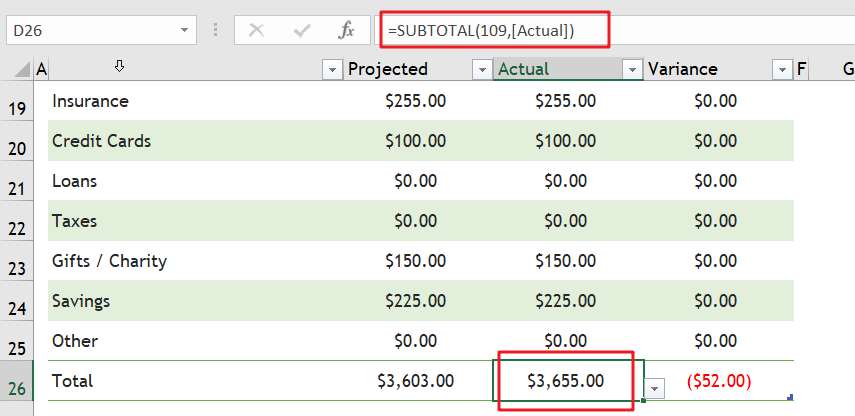 free family budget template1-6