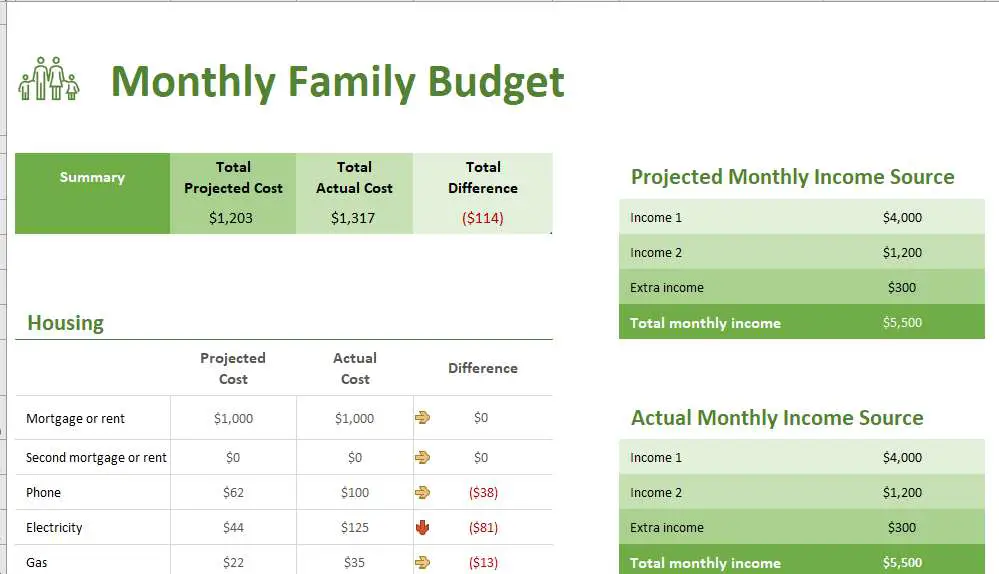 free monthly family budget teamplte2-1