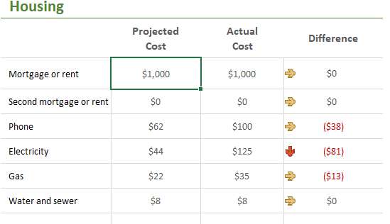 free monthly family budget teamplte2-2