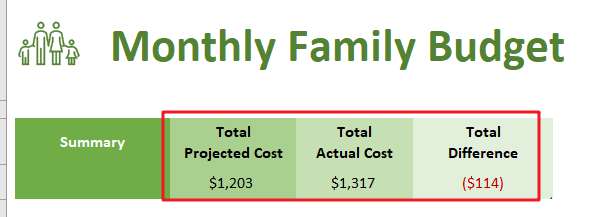 free monthly family budget teamplte2-6