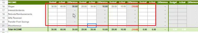 free weekly budget template1-1