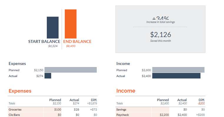 free-weekly-budget-template3-1