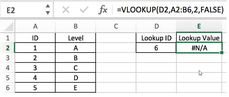 function and formula parameter21