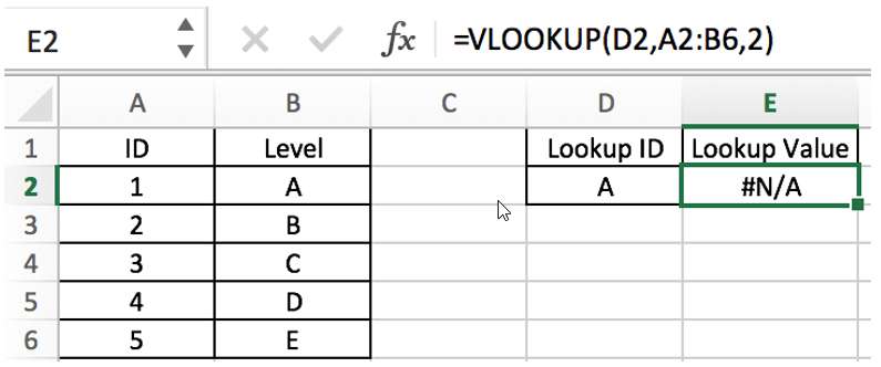 function and formula parameter22