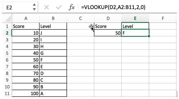 VLOOKUP Exact Match