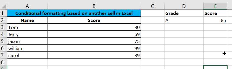 Conditional formatting based on another cell in Google Sheets Excel1