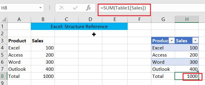  Excel Structure Reference 