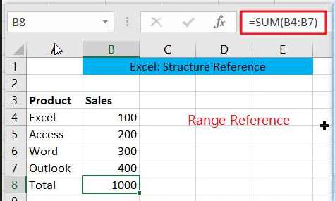  Excel Structure Reference 