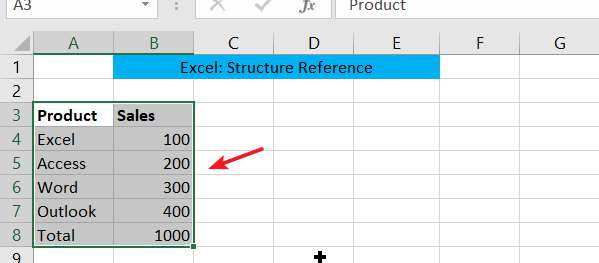  Excel Structure Reference 