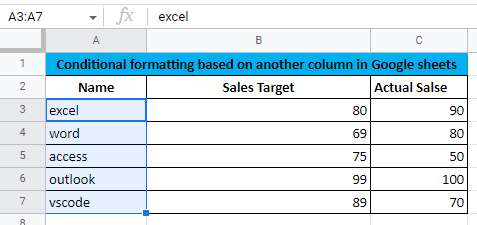 Highlight Cells Based on Another Column in Google Sheets