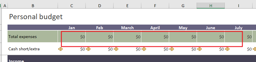 Basic personal budget