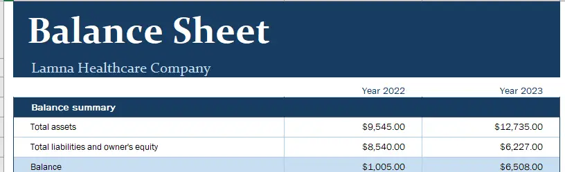 Blue balance sheet1